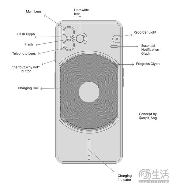 Nothing Phone (3) 概念设计曝光,延续家族化风格 Nothing Phone (3) 概念设计曝光,延续家族化风格