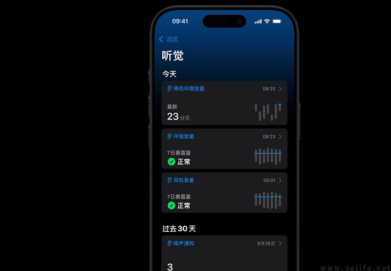 AirPods Pro 2变身助听器，助推TWS耳机智能新变局