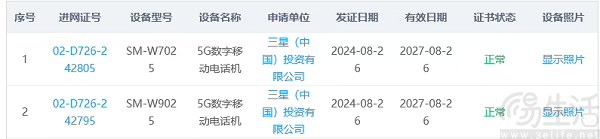 三星W25系列新机现身电商，或即将正式发布