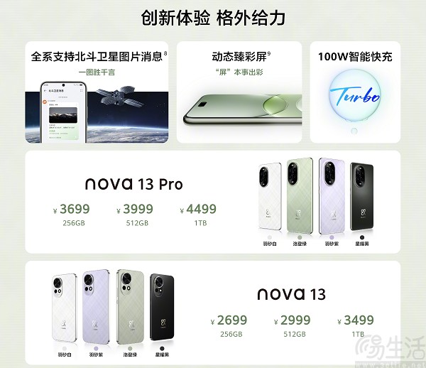 华为nova 13系列新机正式发布，起售价2699元