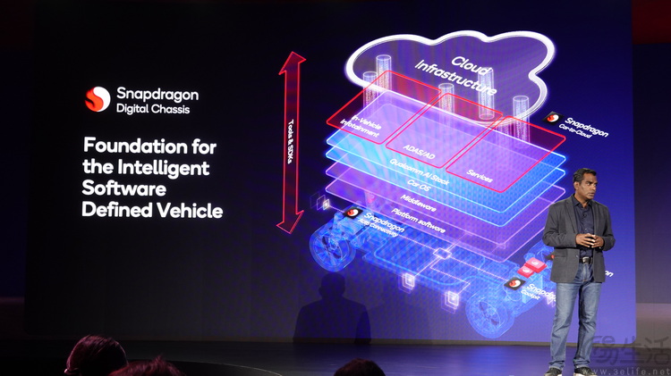 两款“至尊版”骁龙汽车平台齐发，领跑舱驾一体时代