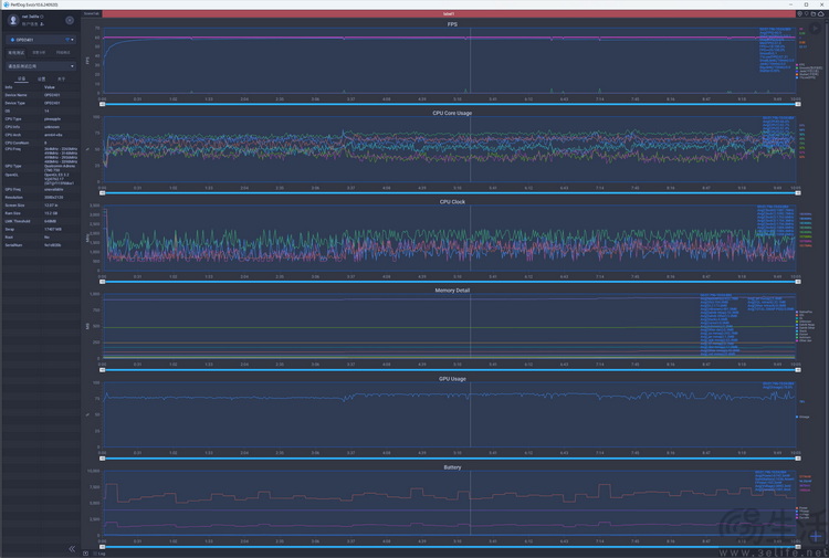 OPPO Pad3 Pro评测：这才是欧加旗舰平板的“完全体”