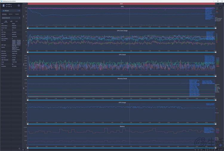 OPPO Pad3 Pro评测：这才是欧加旗舰平板的“完全体”