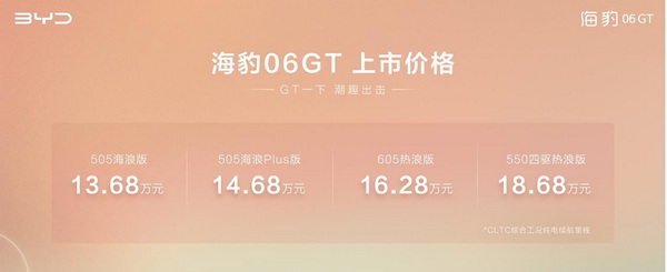 比亚迪海豹06GT正式上市 售价13.68-18.68万元