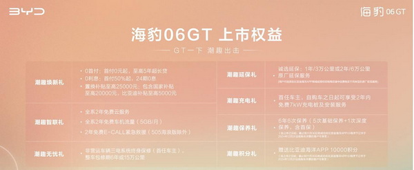 比亚迪海豹06GT正式上市 售价13.68-18.68万元