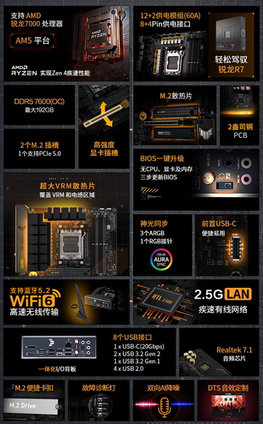 板U一起买更实惠！AMD 锐龙7 9700X华硕主板套装推荐