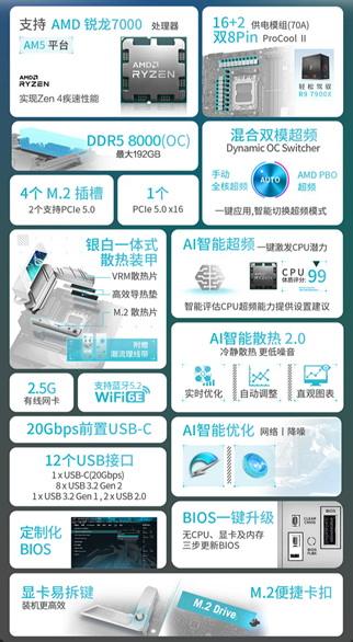 板U一起买更实惠！AMD 锐龙7 9700X华硕主板套装推荐