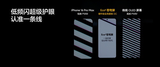 真我GT7 Pro全球首发Eco²苍穹屏，11月4日发布