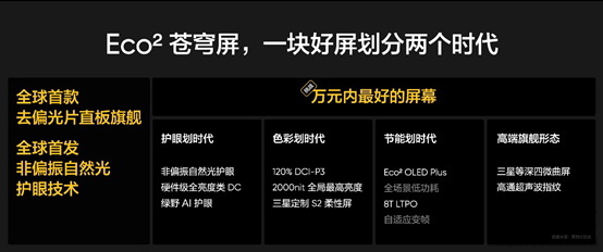 真我GT7 Pro全球首发Eco²苍穹屏，11月4日发布