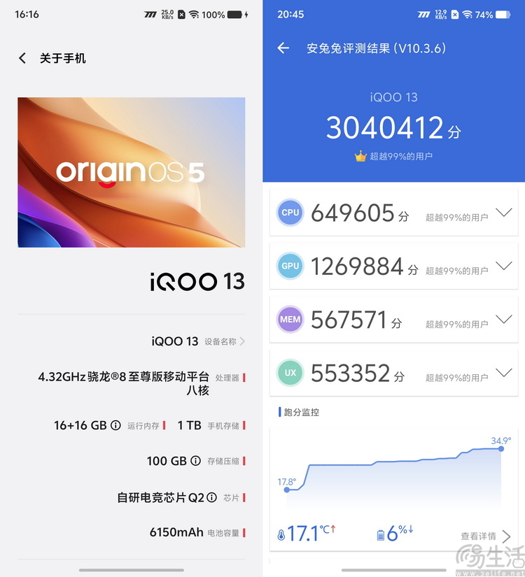 iQOO 13性能预览：跑分强到逆天，游戏还能无限稳帧