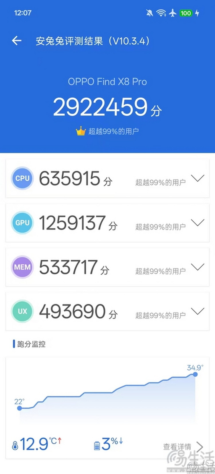 OPPO Find X8 Pro首发评测： 轻薄抓拍神器，人像氛围大师