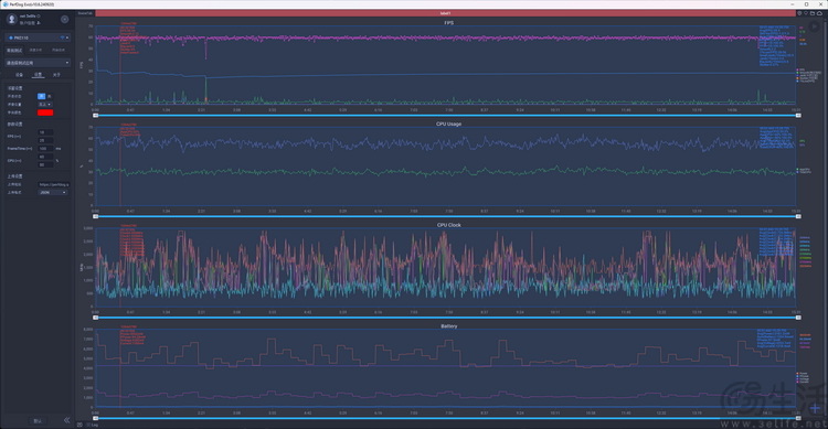 OPPO Find X8 Pro首发评测： 轻薄抓拍神器，人像氛围大师