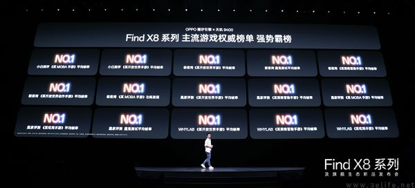 年度影像旗舰Find X8系列重磅登场，全系列新品打造旗舰新标杆