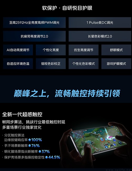 iQOO 13大量配置信息揭晓，跑分成绩破315万分