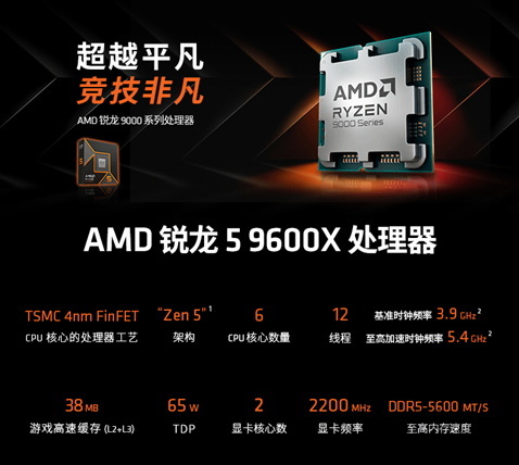 性价比直接拉满！AMD 锐龙5 9600X微星主板套装推荐