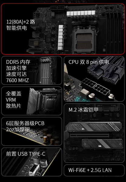 性价比直接拉满！AMD 锐龙5 9600X微星主板套装推荐