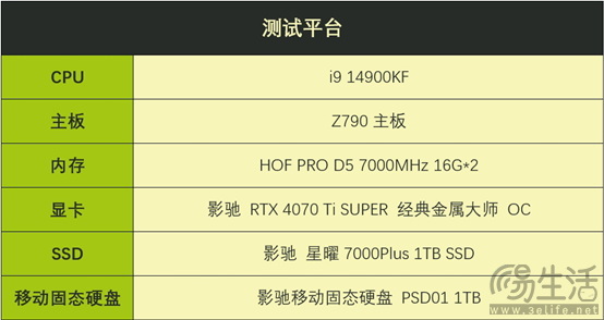 影驰PSD01磁吸移动固态硬盘评测！高速移动存储新选择！