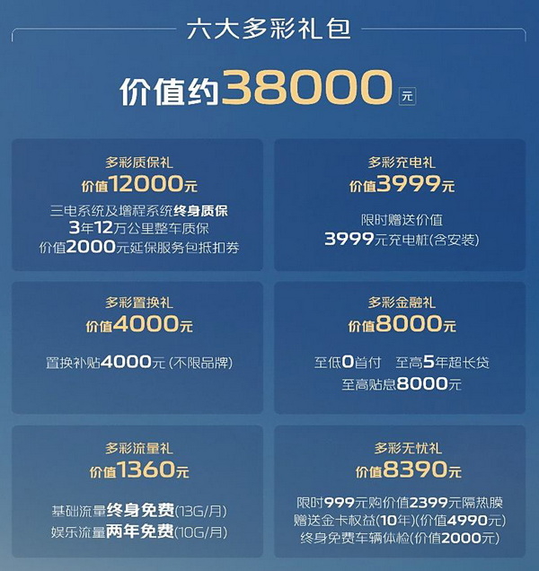 11.99万元起，深蓝S05纯电版的4款车型怎么选