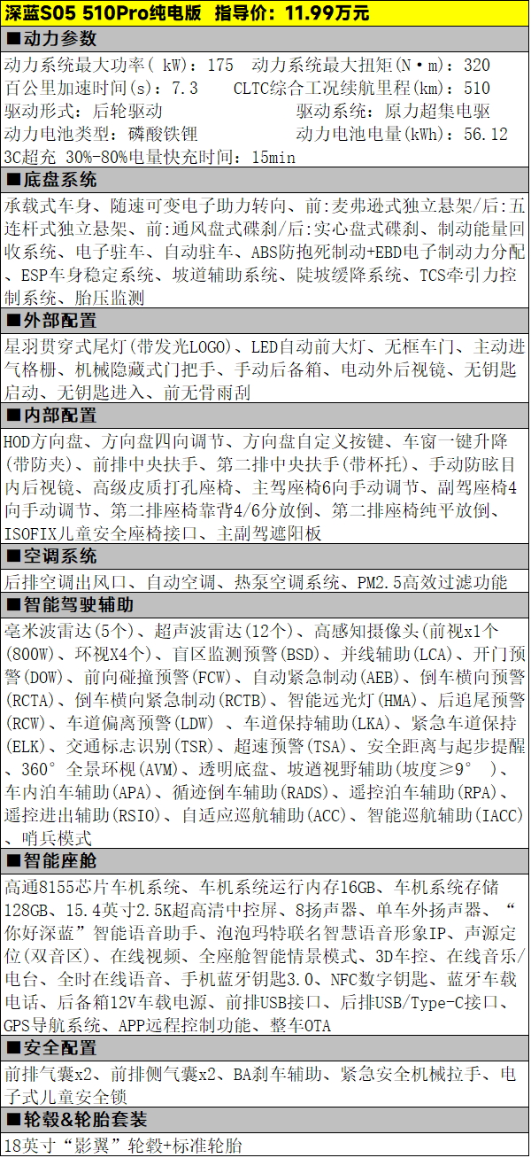 11.99万元起，深蓝S05纯电版的4款车型怎么选