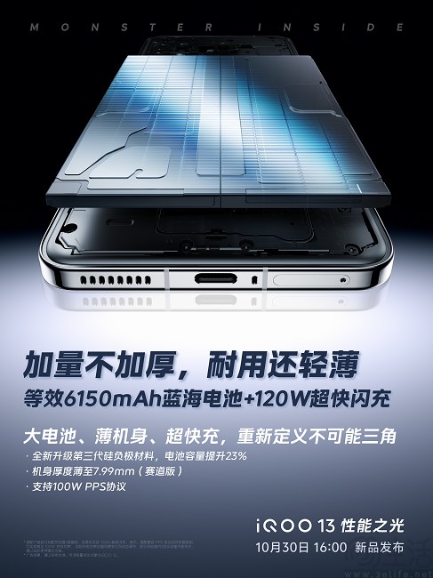 iQOO 13电池信息曝光，将支持120W超级快充