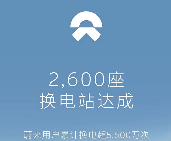 蔚来第2600座换电站在无锡蠡湖大桥公园上线