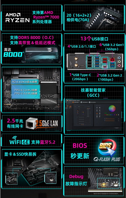 保修更长还优惠！AMD 锐龙7 9700X技嘉主板套装推荐   