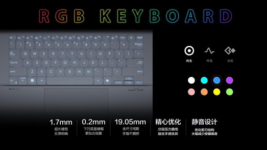 酷睿Ultra AI PC华硕无畏Pro14开箱，超薄机身带来强大AI实力与超长续航