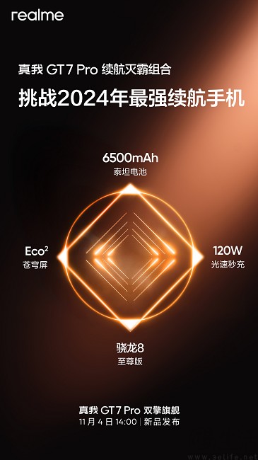 真我GT7 Pro电池配置揭晓，首发苍穹通信系统2.0