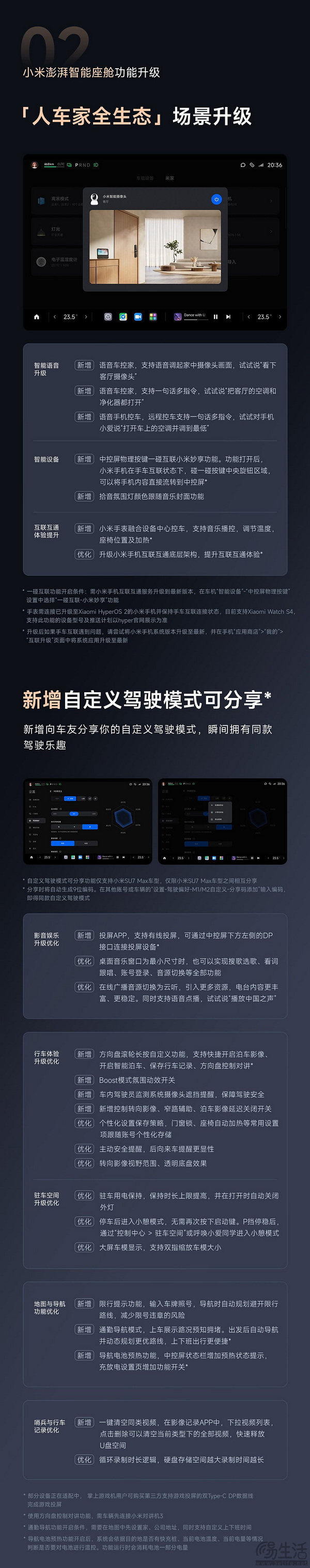 小米SU7推送新OTA 2万台交付任务也提前完成