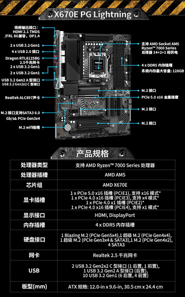 灵活搭配更优惠！AMD锐龙5 9600X华擎主板套装推荐
