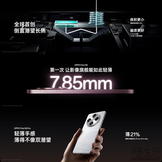 年度影像旗舰Find X8系列现已火热开售，4,199元起！