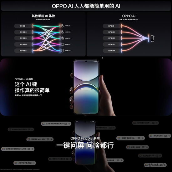 年度影像旗舰Find X8系列现已火热开售，4,199元起！