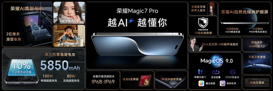 荣耀Magic7系列发布，业内领先环绕低音炮音频体验