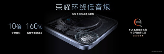 荣耀Magic7系列发布，业内领先环绕低音炮音频体验
