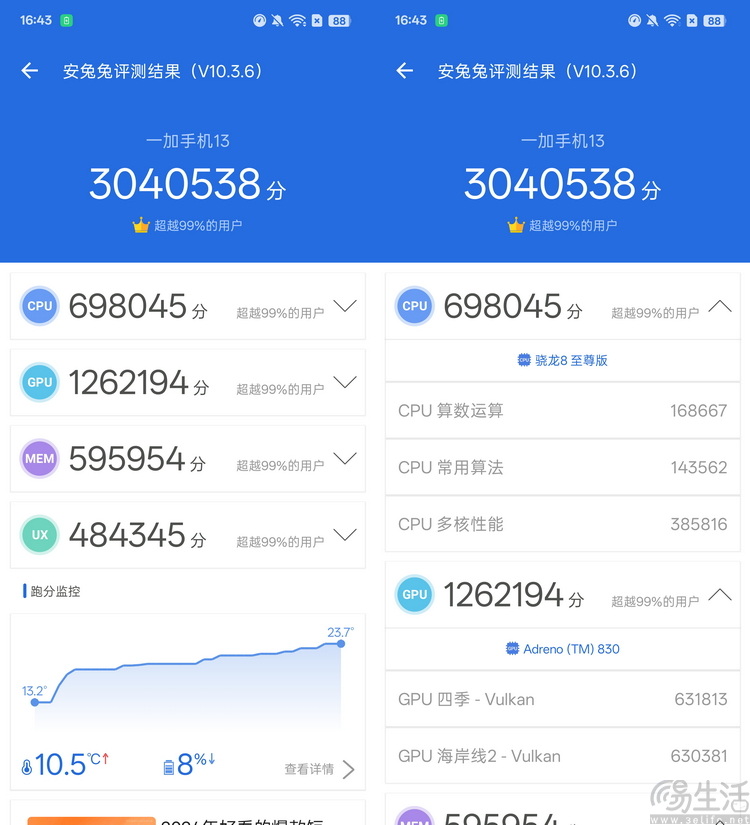 一加13首发评测： 高性能领衔，超Pro全能旗舰