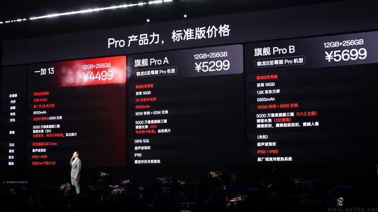 从自研芯片到突破高端，一加13背后还有这些故事