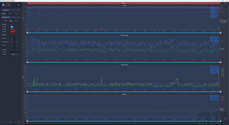真我GT7 Pro评测：造型重归极客，内心依旧全能