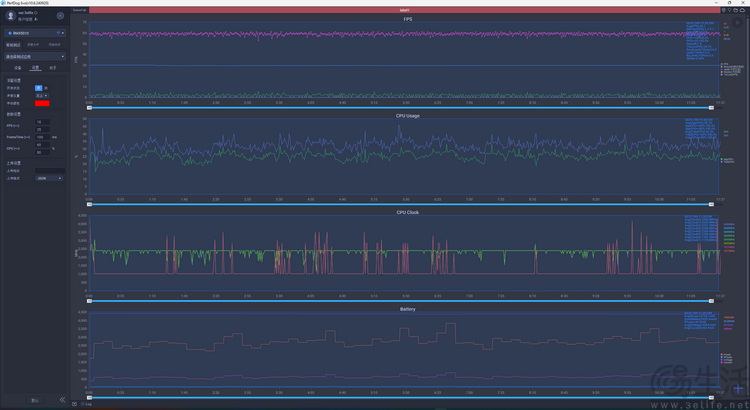 真我GT7 Pro评测：造型重归极客，内心依旧全能