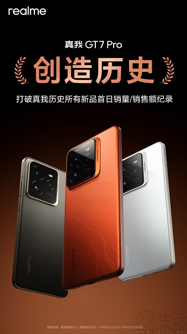 真我GT7 Pro首销战报公布，打破真我历史新品记录