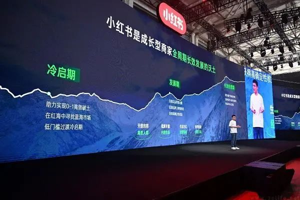 小红书培训中心落户重庆，布局西南地区商业生态