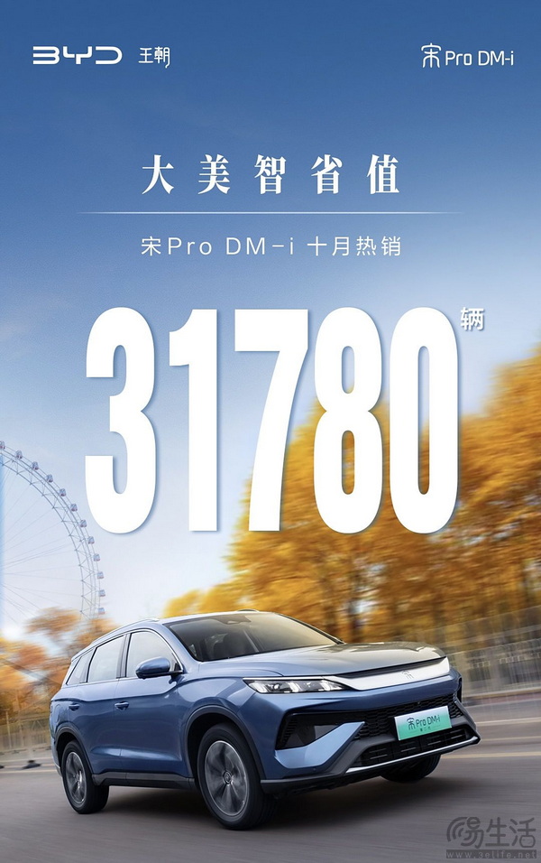 比亚迪官方：宋Pro DM-i上市首月销量31780辆