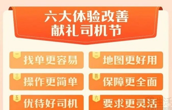 滴滴日前召开第六届司机节，并公布六大改善