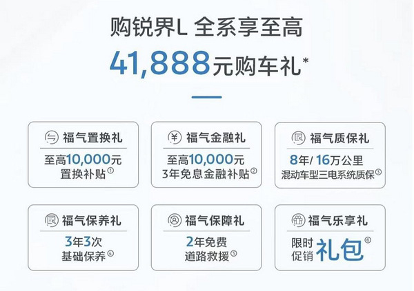 2025款福特锐界L上市 22.68万元起、增多项配置