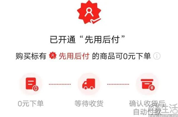 被吐槽的先用后付，到底是哪里让大家不爽？