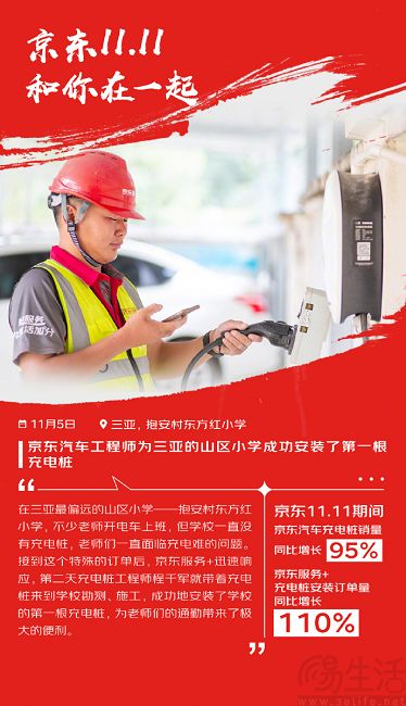 京东公布今年11.11战报，购物用户数同比增长超20%