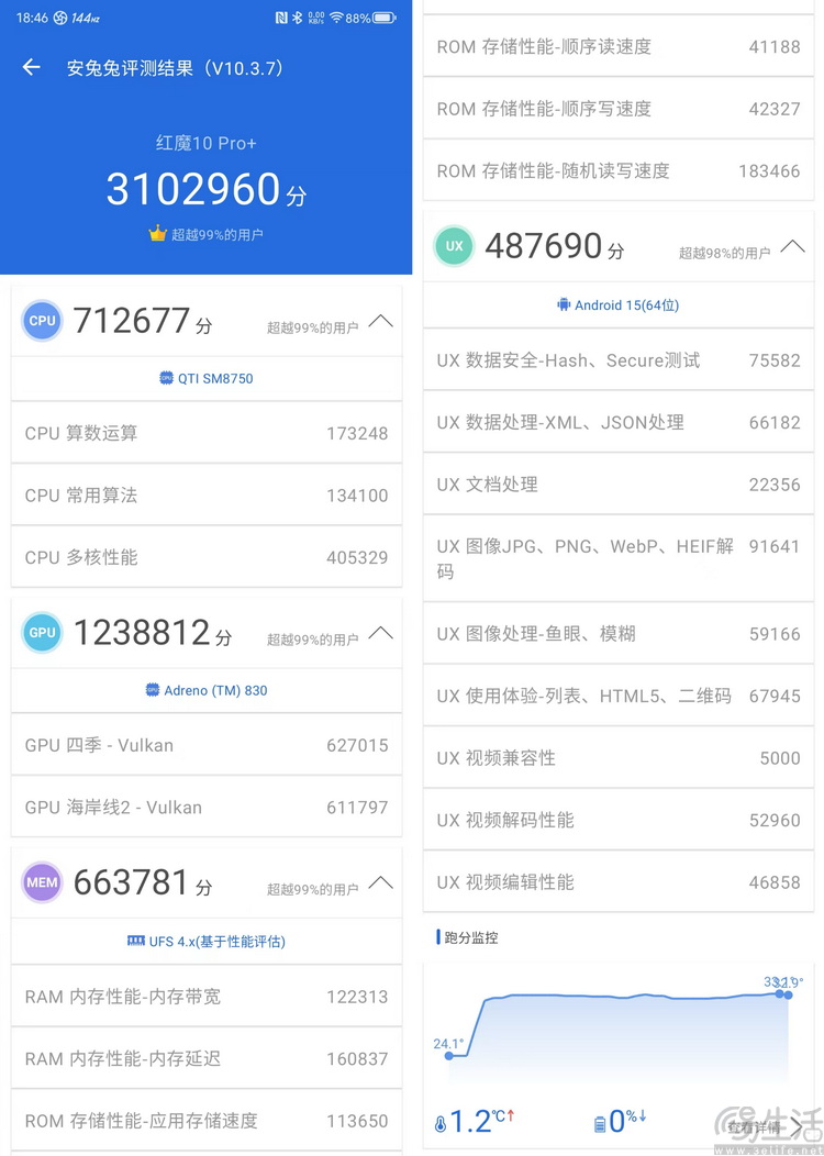 红魔10 Pro+性能专项测试：硬核不止跑分，游戏体验真不一样