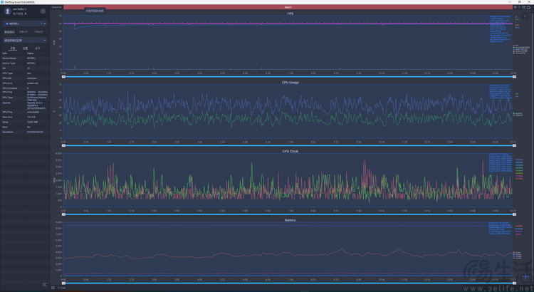 红魔10 Pro+性能专项测试：硬核不止跑分，游戏体验真不一样