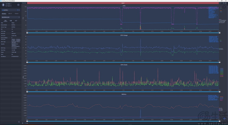 红魔10 Pro+性能专项测试：硬核不止跑分，游戏体验真不一样