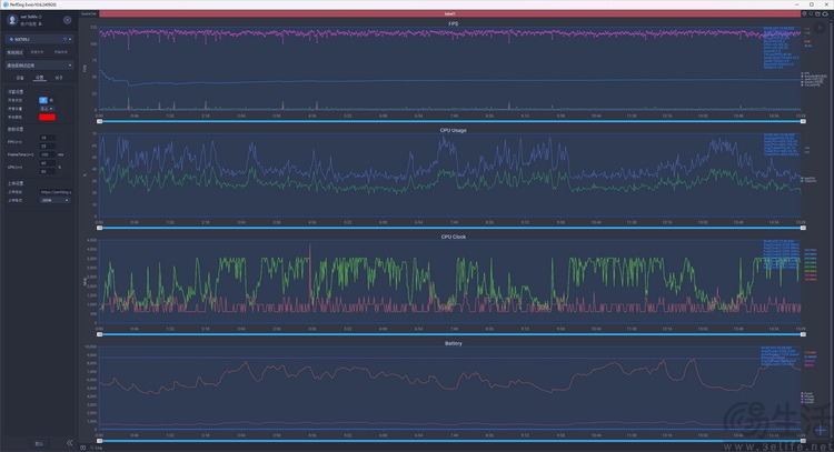 红魔10 Pro+性能专项测试：硬核不止跑分，游戏体验真不一样