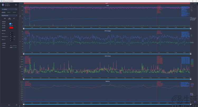 红魔10 Pro+性能专项测试：硬核不止跑分，游戏体验真不一样